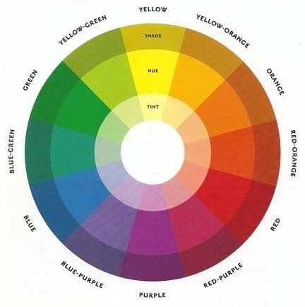 how colors work together Colors that work together